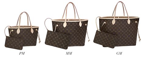 louis vuitton neverfull pm bag size|Louis Vuitton Neverfull knockoff.